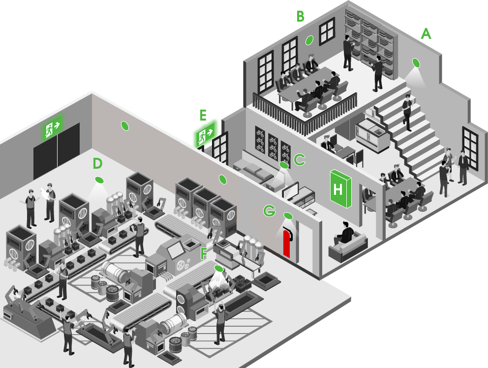 Emergency Lighting System Components