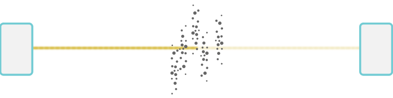 obscuration