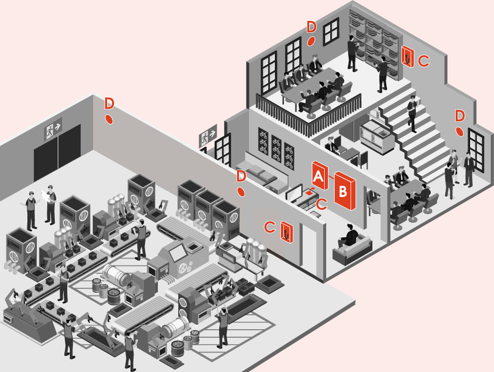 Typical Voice Alarm System Layout
