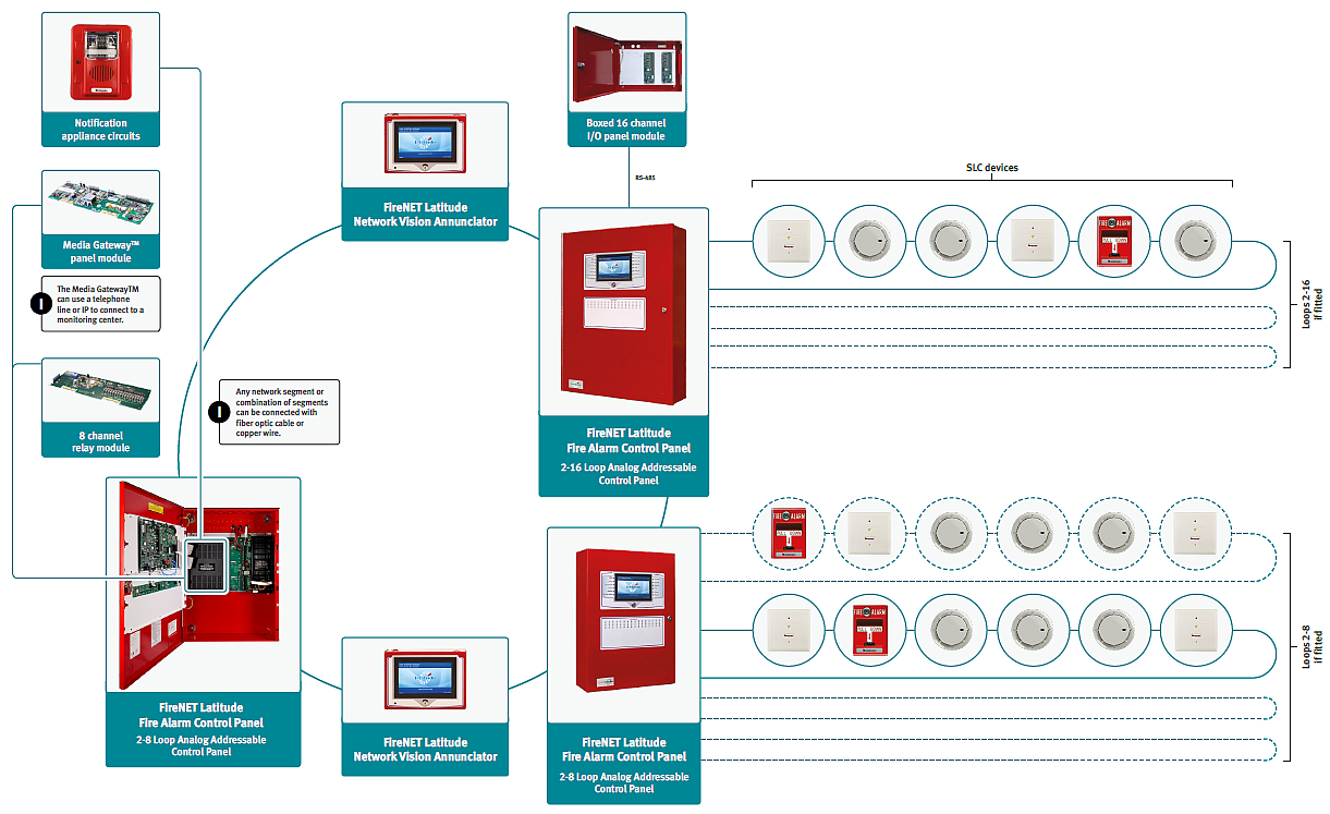 ul_system_diagram2