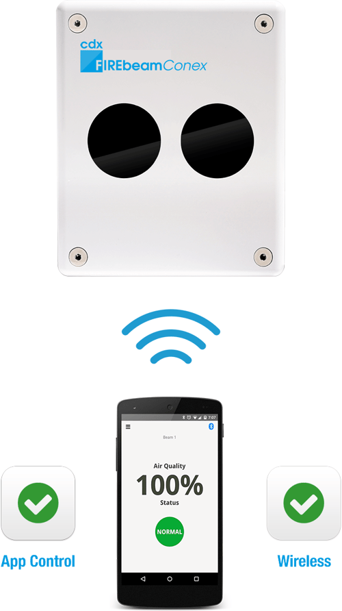 wireless app control unit