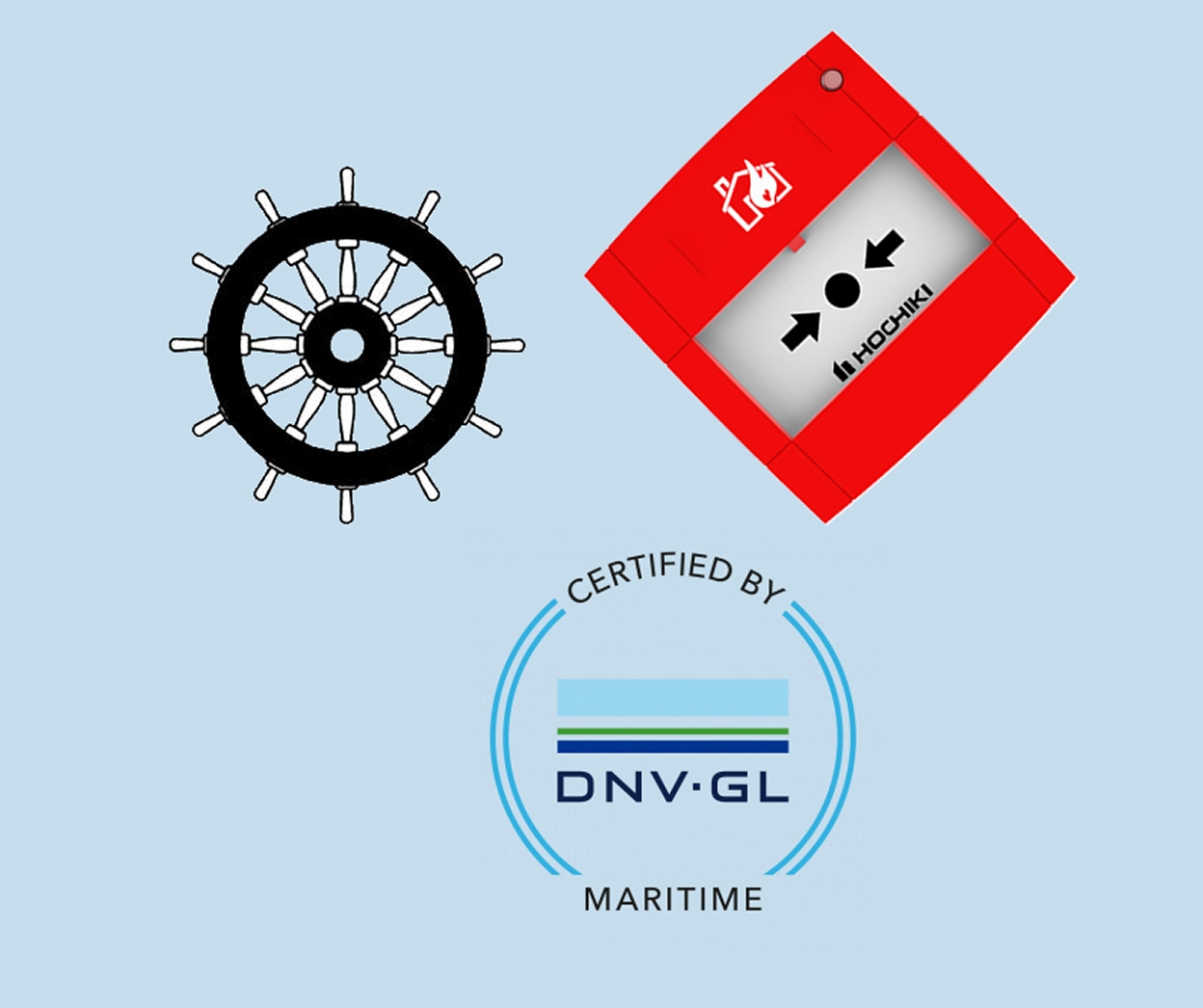 Certified by DNV GL Maritime
