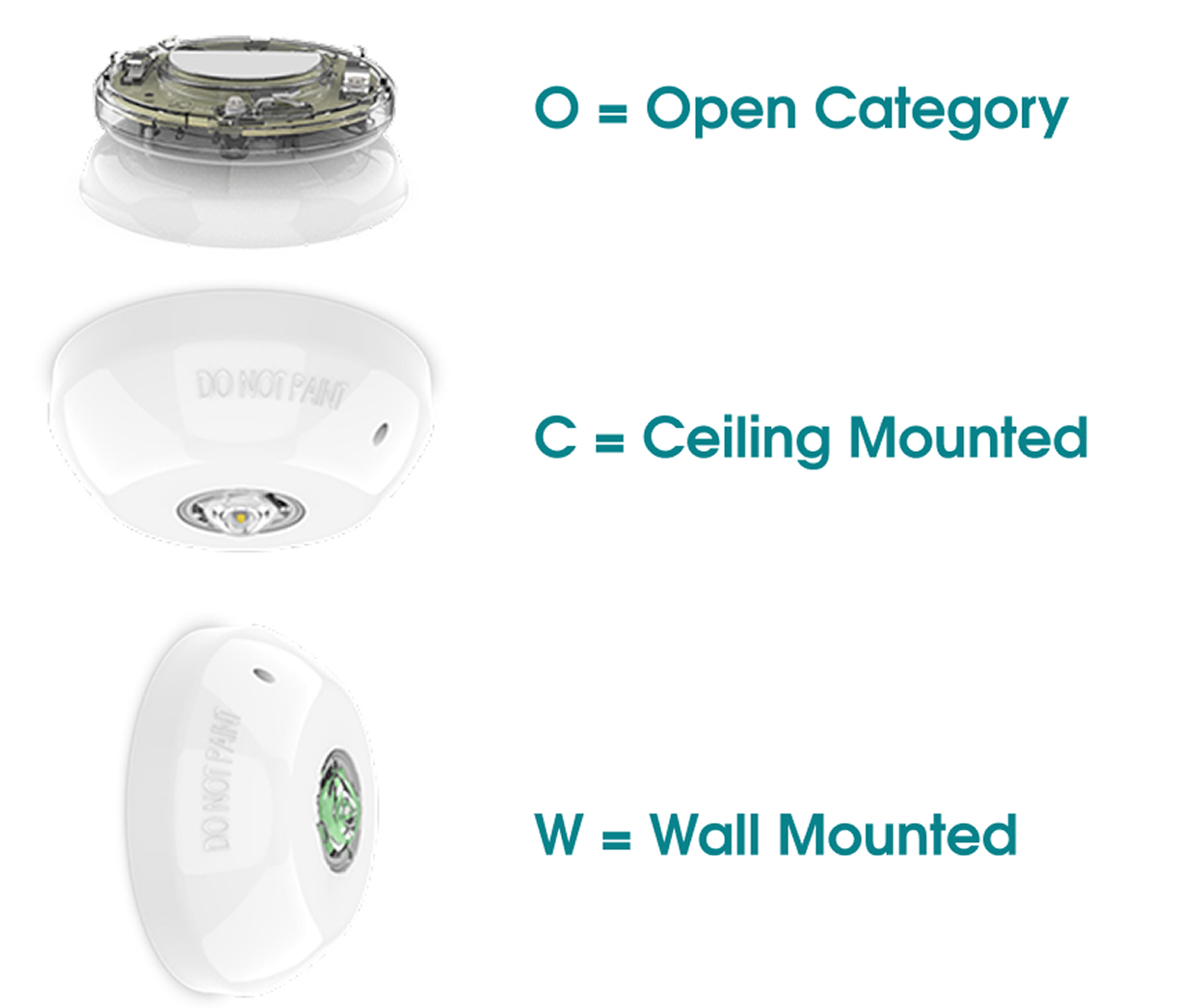 Open category Ceiling mounted and Wall mounted VADs