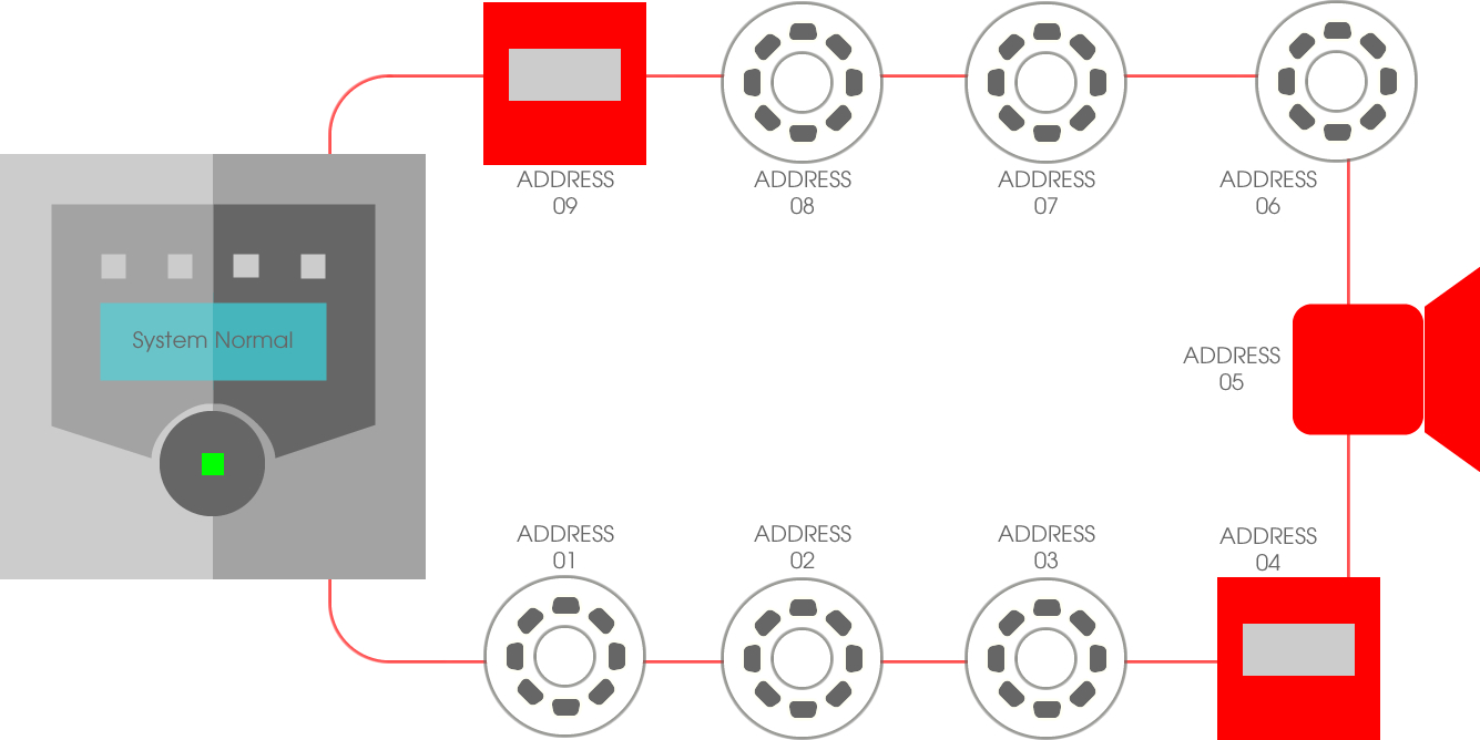 system_diagram_normal system_diagram_normal