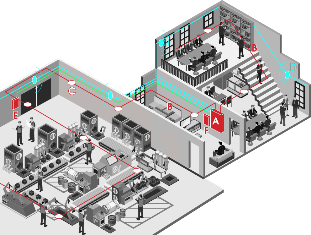 building_layout_ul_system_2 building_layout_ul_system_2