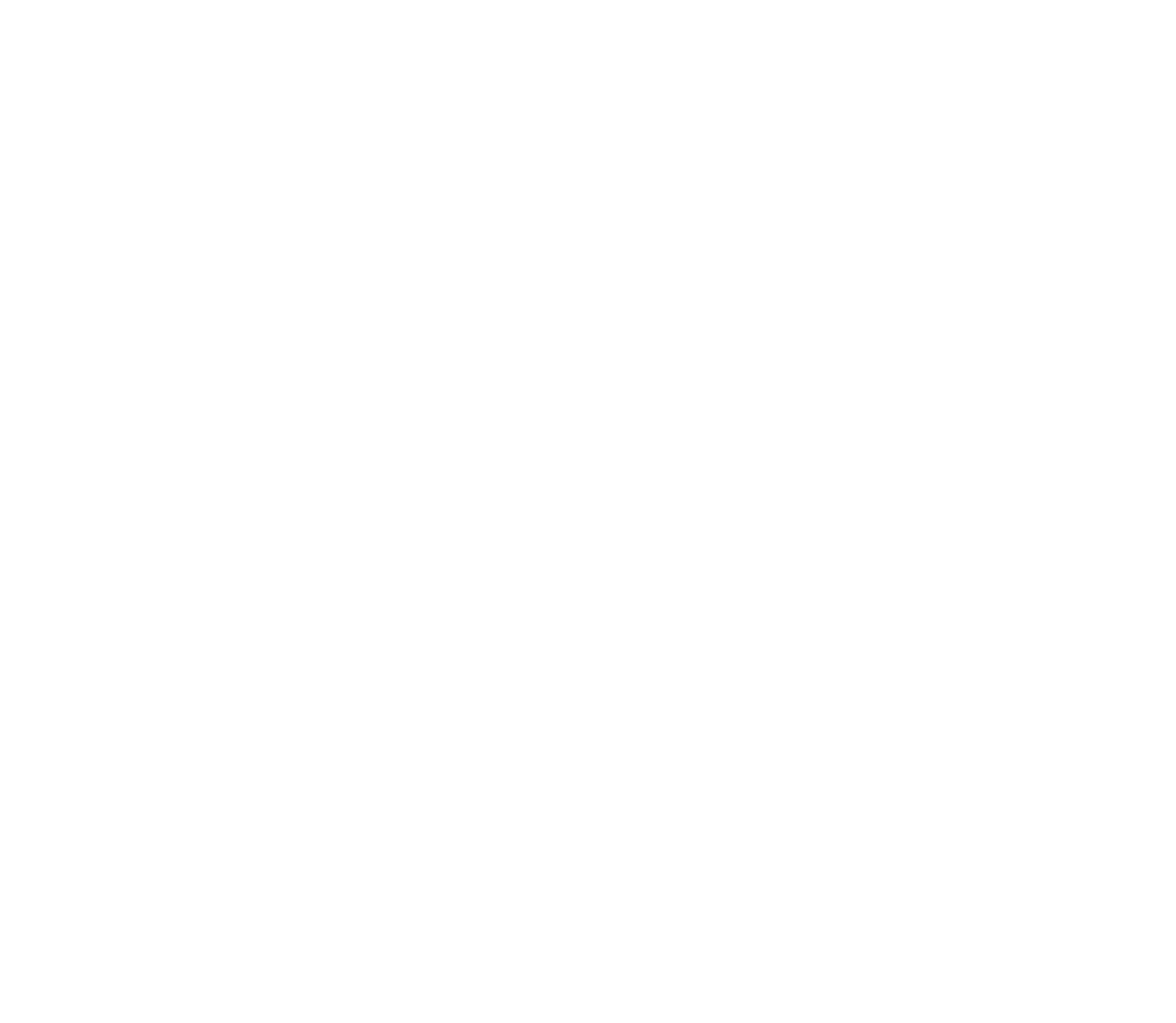 ACD