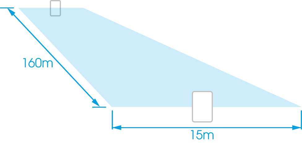 Beam Range
