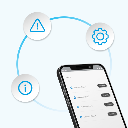 One Intuitive Interface